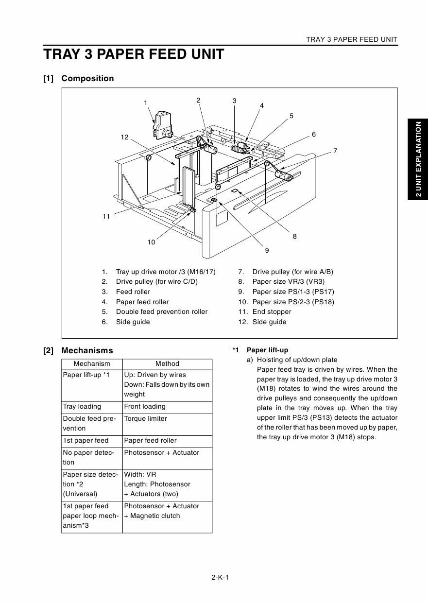 Konica-Minolta MINOLTA Di551 Di650 GENERAL Service Manual-5